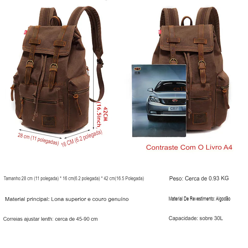 Mochila Masculina de Lona Vintage - Koopora