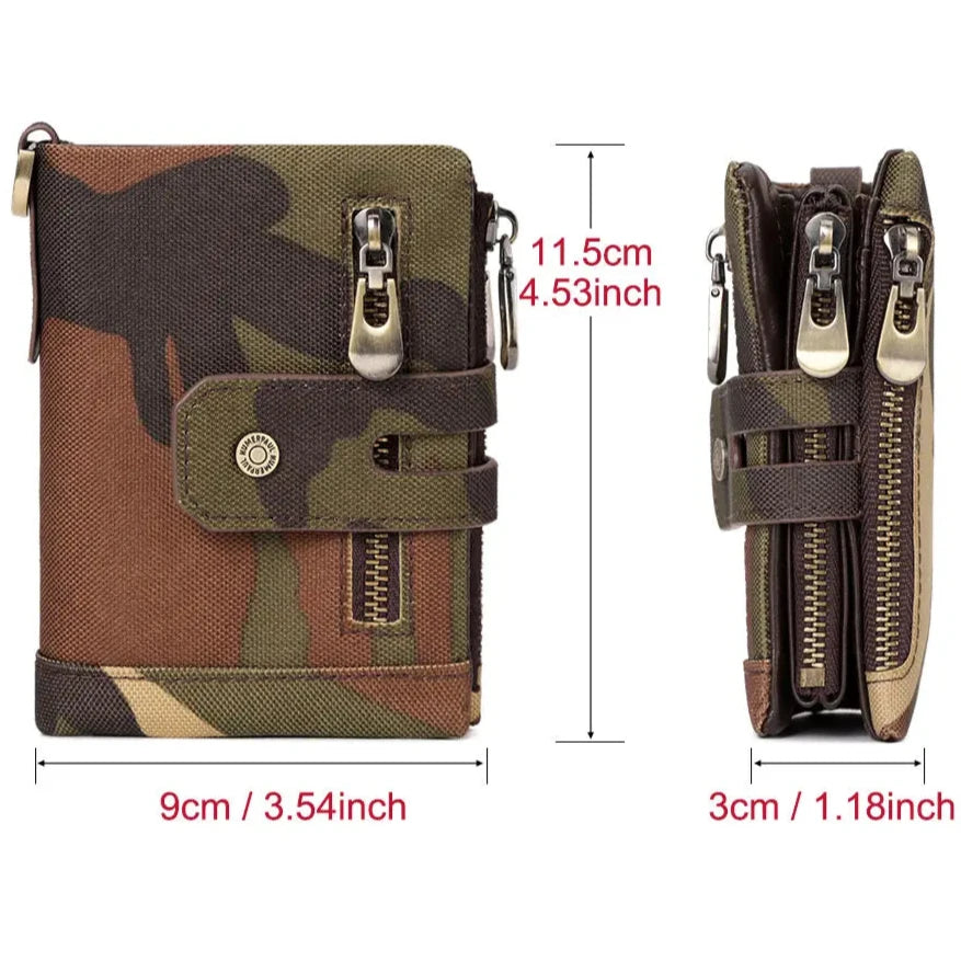 Luxury Oxford Wallet with RFID Protection